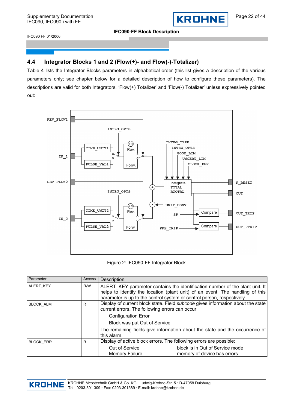 KROHNE IFC 090 i Converter FOUNDATION FIELDBUS User Manual | Page 22 / 44