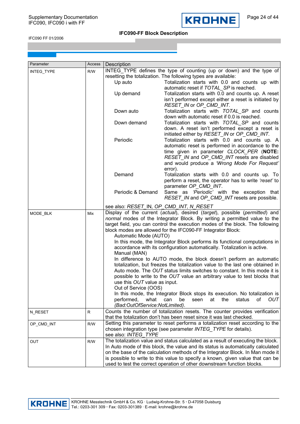 KROHNE IFC 090 i Converter FOUNDATION FIELDBUS User Manual | Page 24 / 44