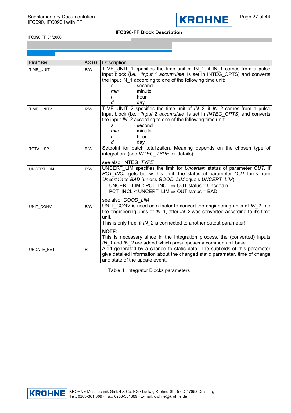 KROHNE IFC 090 i Converter FOUNDATION FIELDBUS User Manual | Page 27 / 44