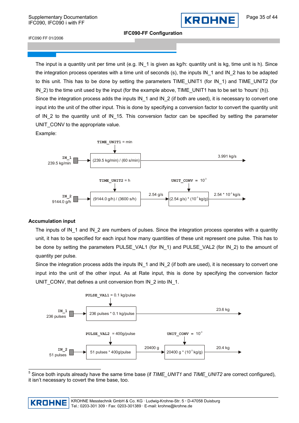 KROHNE IFC 090 i Converter FOUNDATION FIELDBUS User Manual | Page 35 / 44