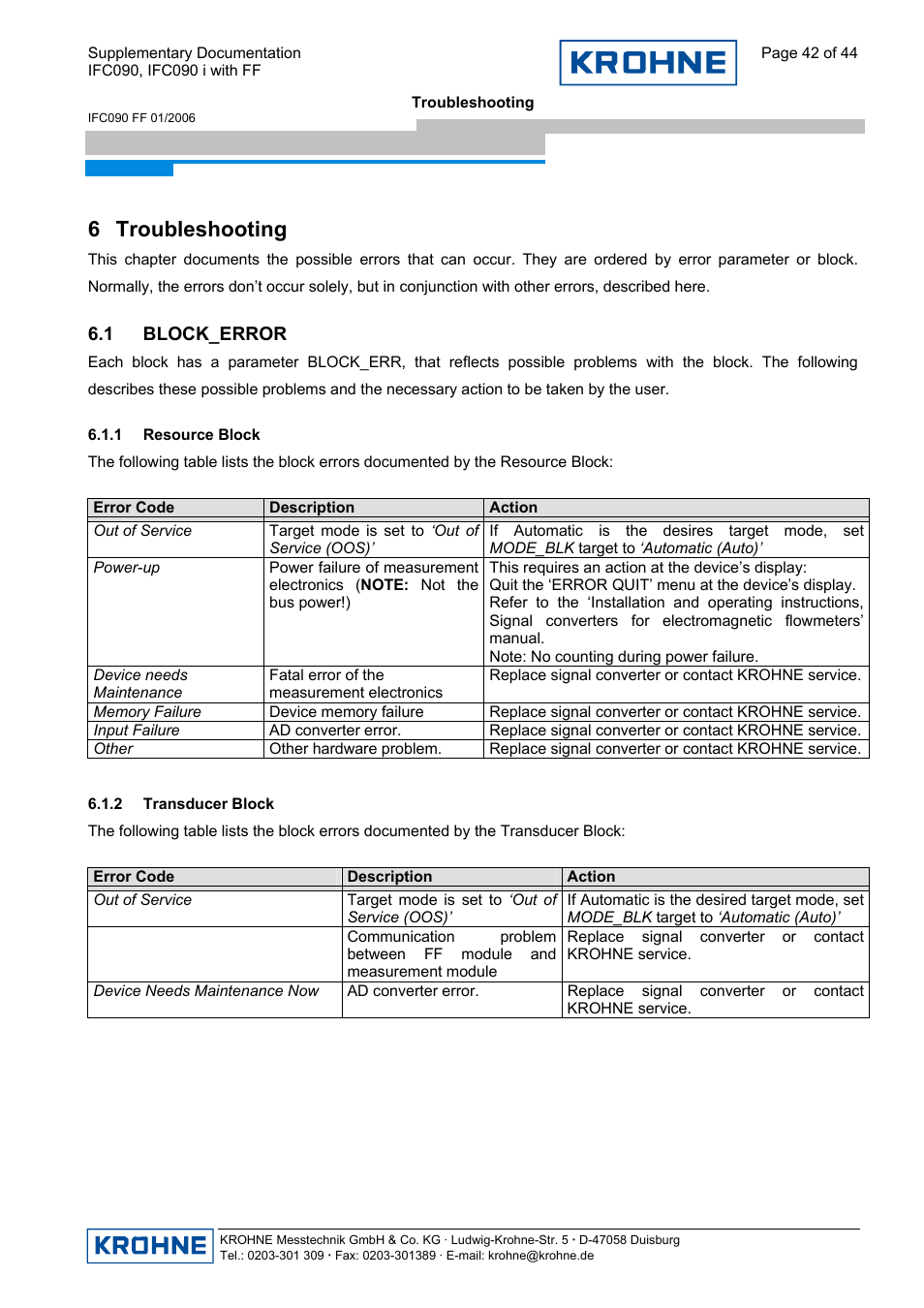 6 troubleshooting | KROHNE IFC 090 i Converter FOUNDATION FIELDBUS User Manual | Page 42 / 44