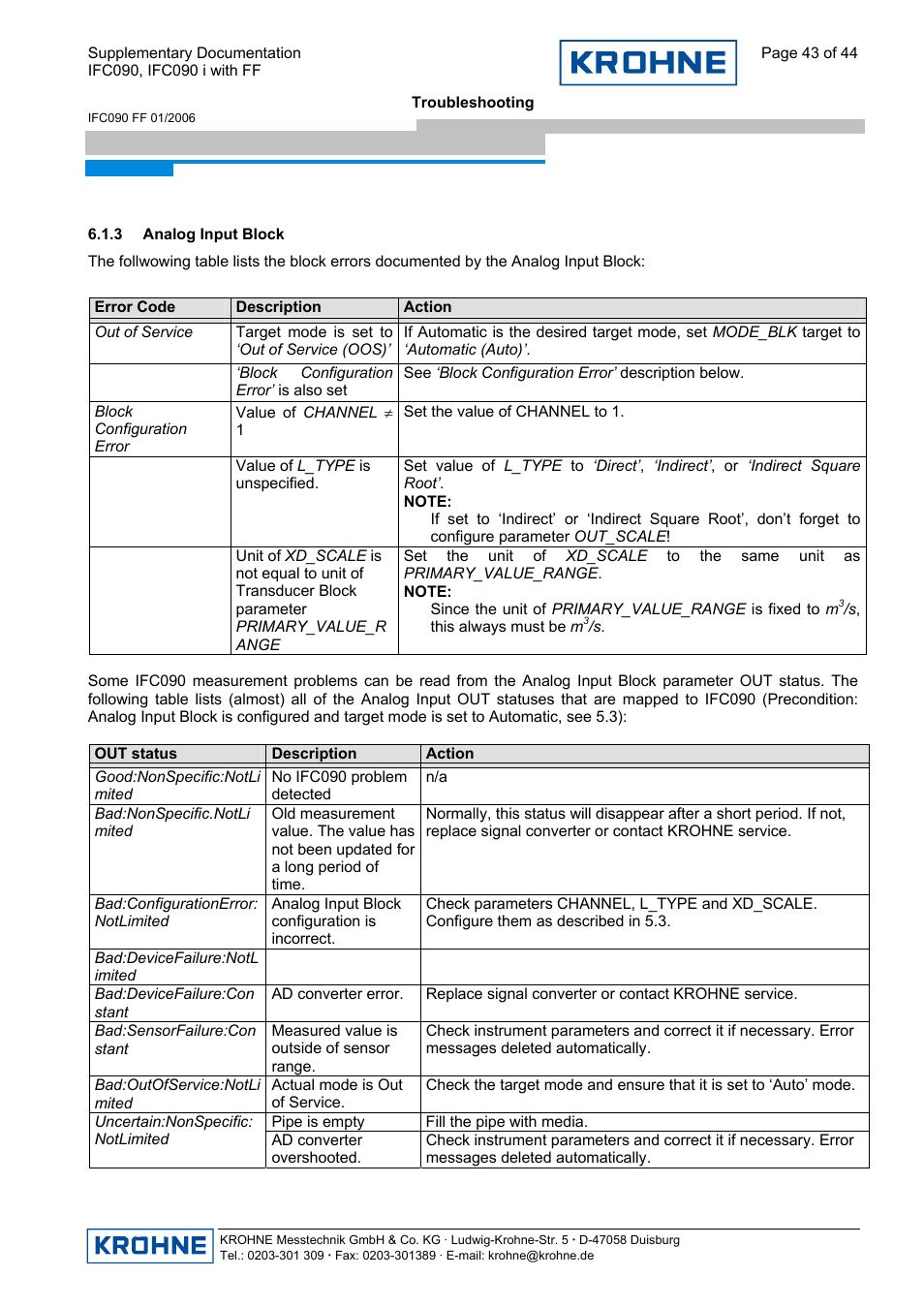 KROHNE IFC 090 i Converter FOUNDATION FIELDBUS User Manual | Page 43 / 44