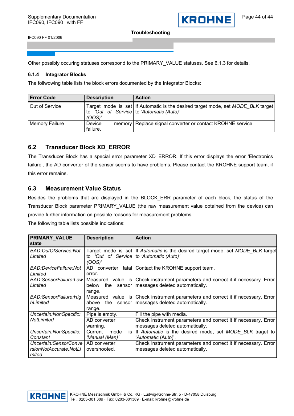 KROHNE IFC 090 i Converter FOUNDATION FIELDBUS User Manual | Page 44 / 44