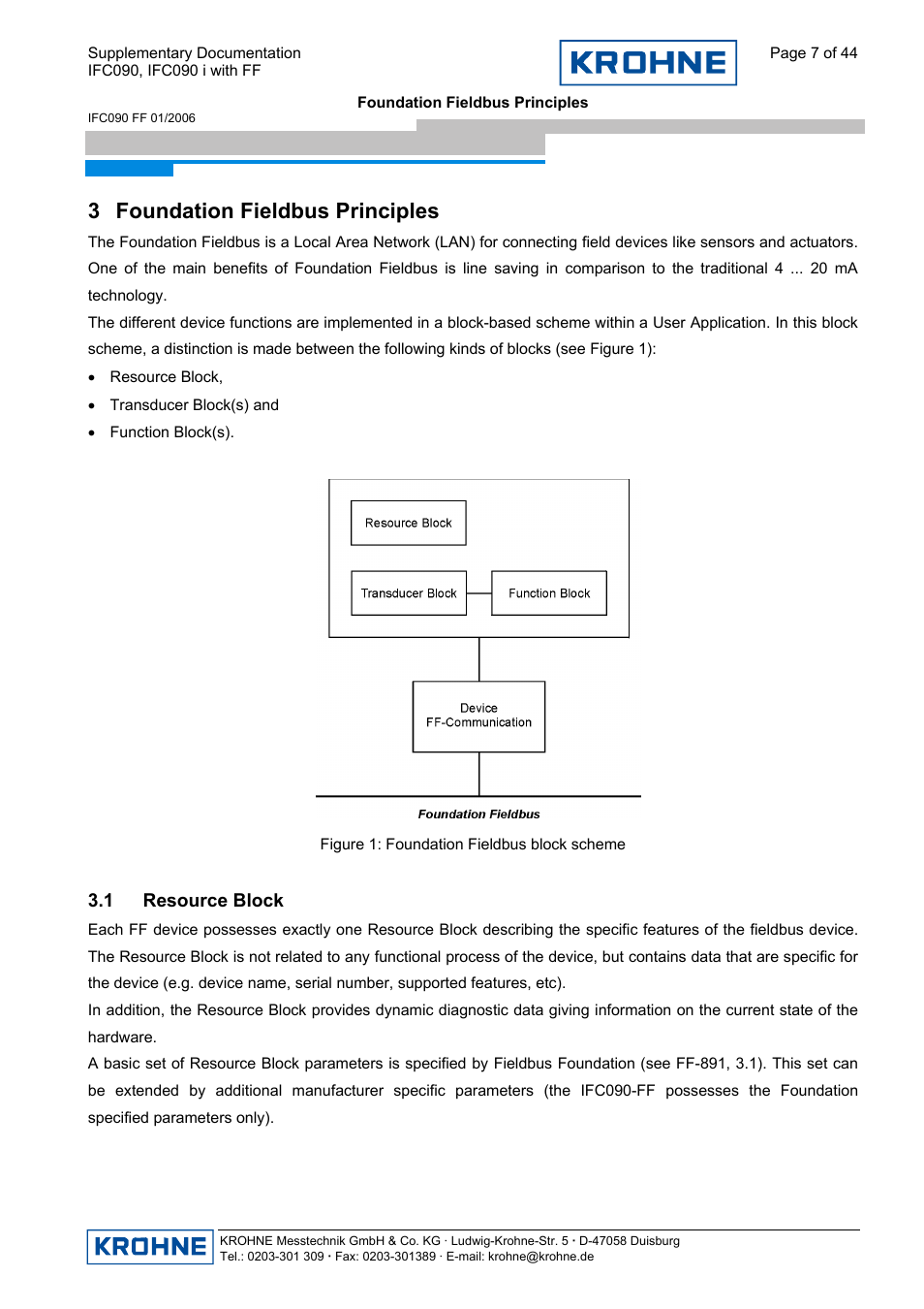 3 foundation fieldbus principles | KROHNE IFC 090 i Converter FOUNDATION FIELDBUS User Manual | Page 7 / 44