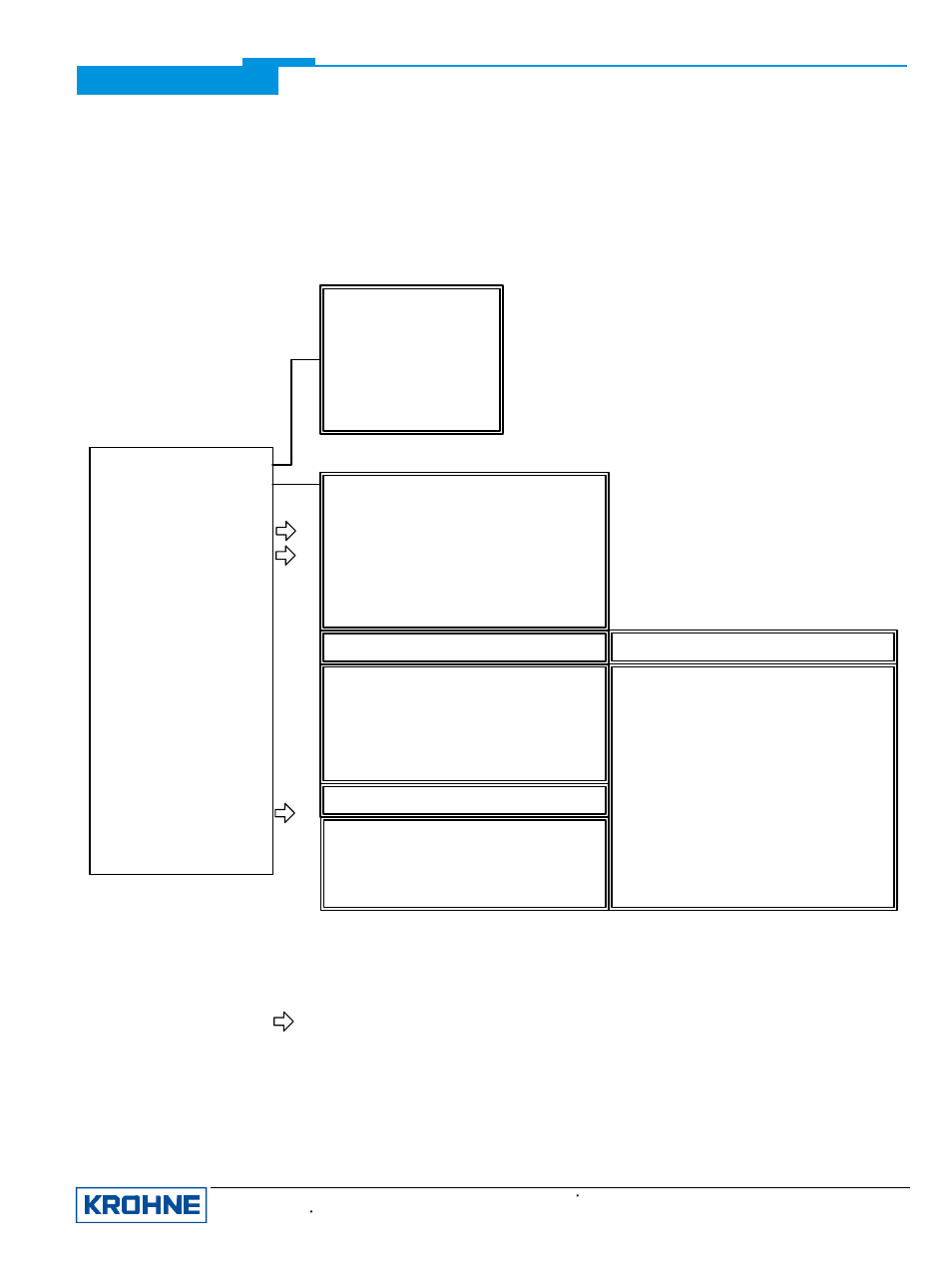 Ifc040 menu tree ams | KROHNE ALTOFLUX 2W IFM 4042K User Manual | Page 6 / 10