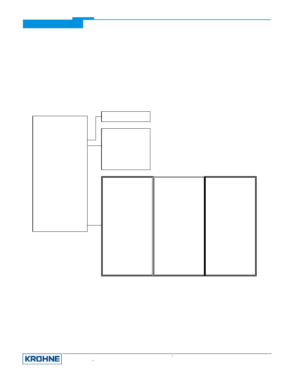 Ifc040 menu tree ams | KROHNE ALTOFLUX 2W IFM 4042K User Manual | Page 7 / 10