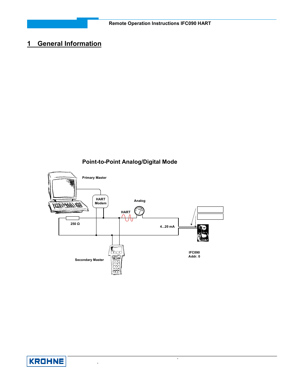 1 general information, Point-to-point analog/digital mode | KROHNE IFC 090 Converter HART User Manual | Page 3 / 8