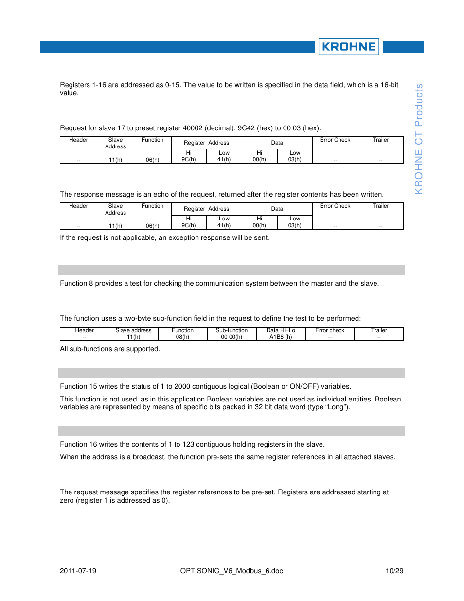 KROHNE OPTISONIC V6 Modbus User Manual | Page 10 / 29