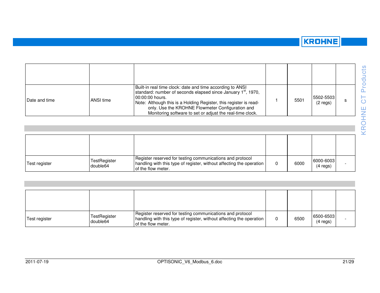 KROHNE OPTISONIC V6 Modbus User Manual | Page 21 / 29