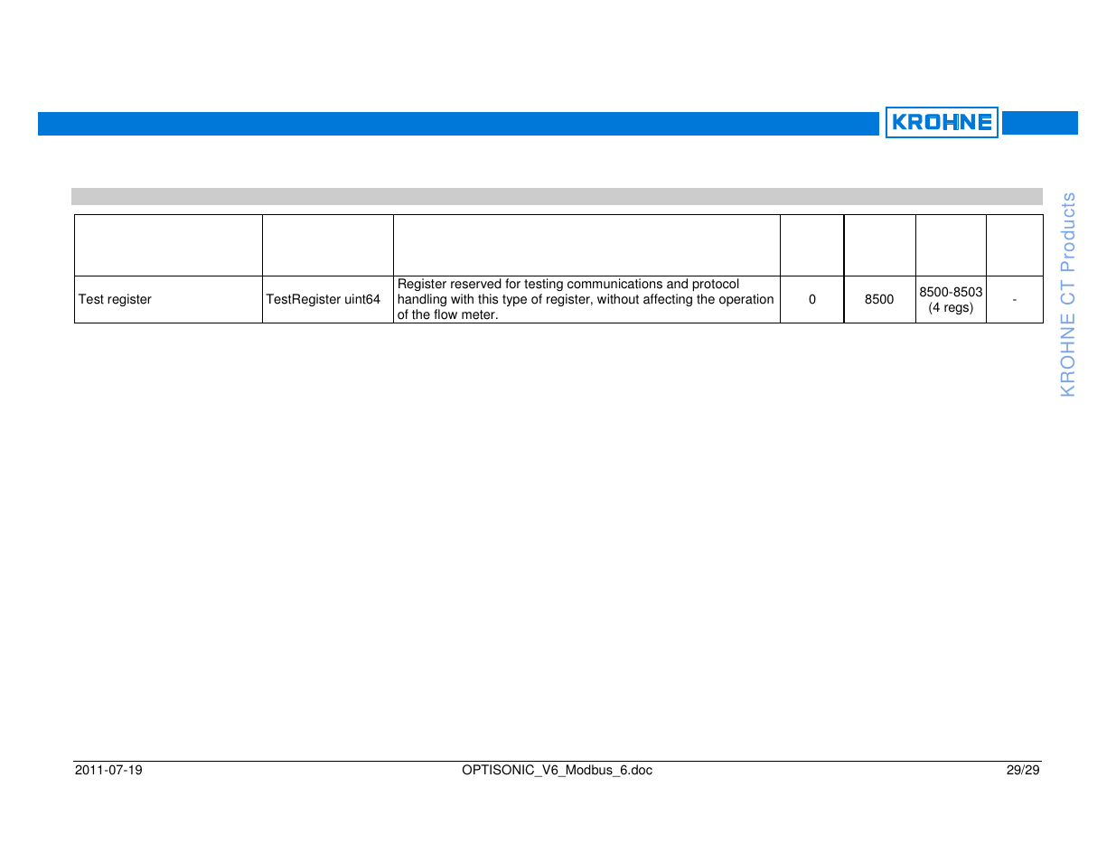 KROHNE OPTISONIC V6 Modbus User Manual | Page 29 / 29
