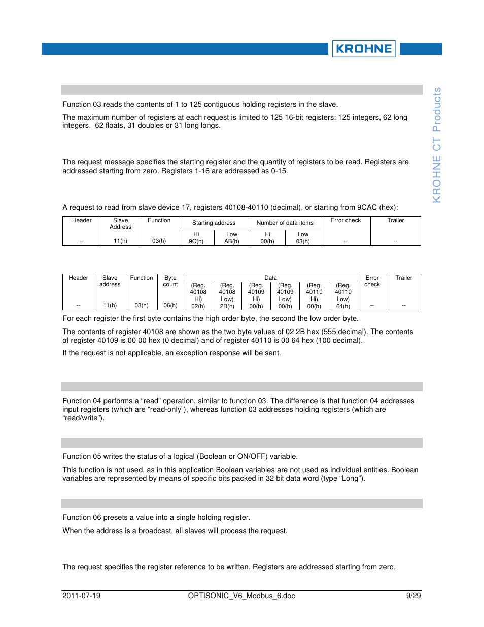 KROHNE OPTISONIC V6 Modbus User Manual | Page 9 / 29