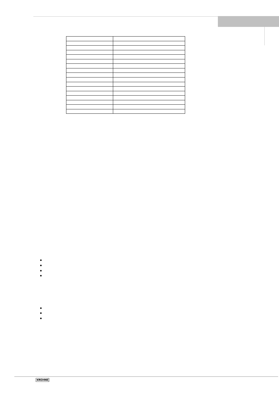 KROHNE BATCHCONTROL 5014 C User Manual | Page 17 / 46