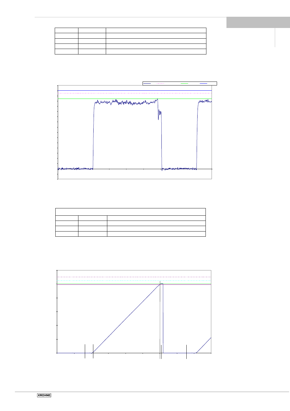 Can parameter | KROHNE BATCHCONTROL 5014 C User Manual | Page 19 / 46