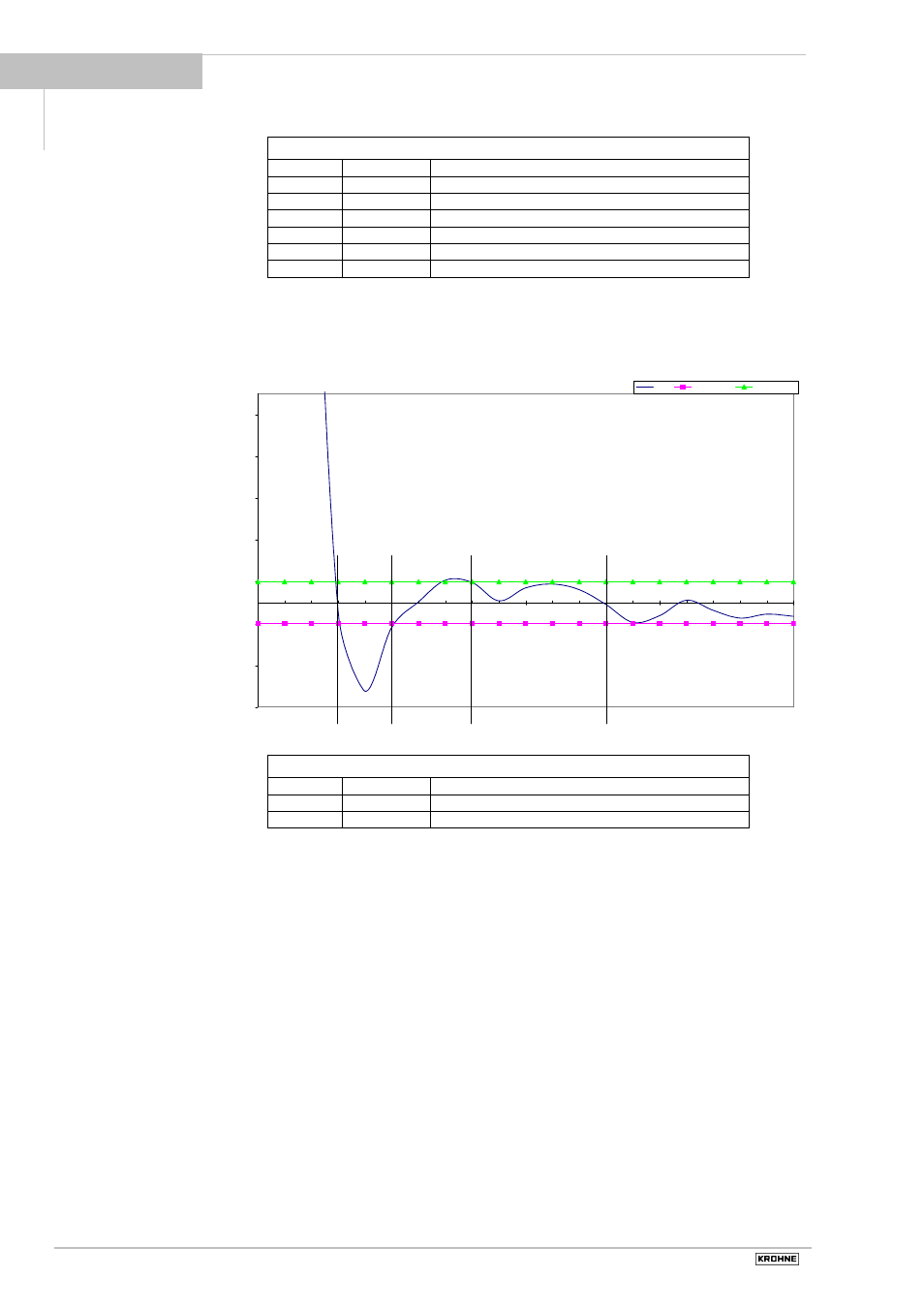 Can parameter | KROHNE BATCHCONTROL 5014 C User Manual | Page 20 / 46