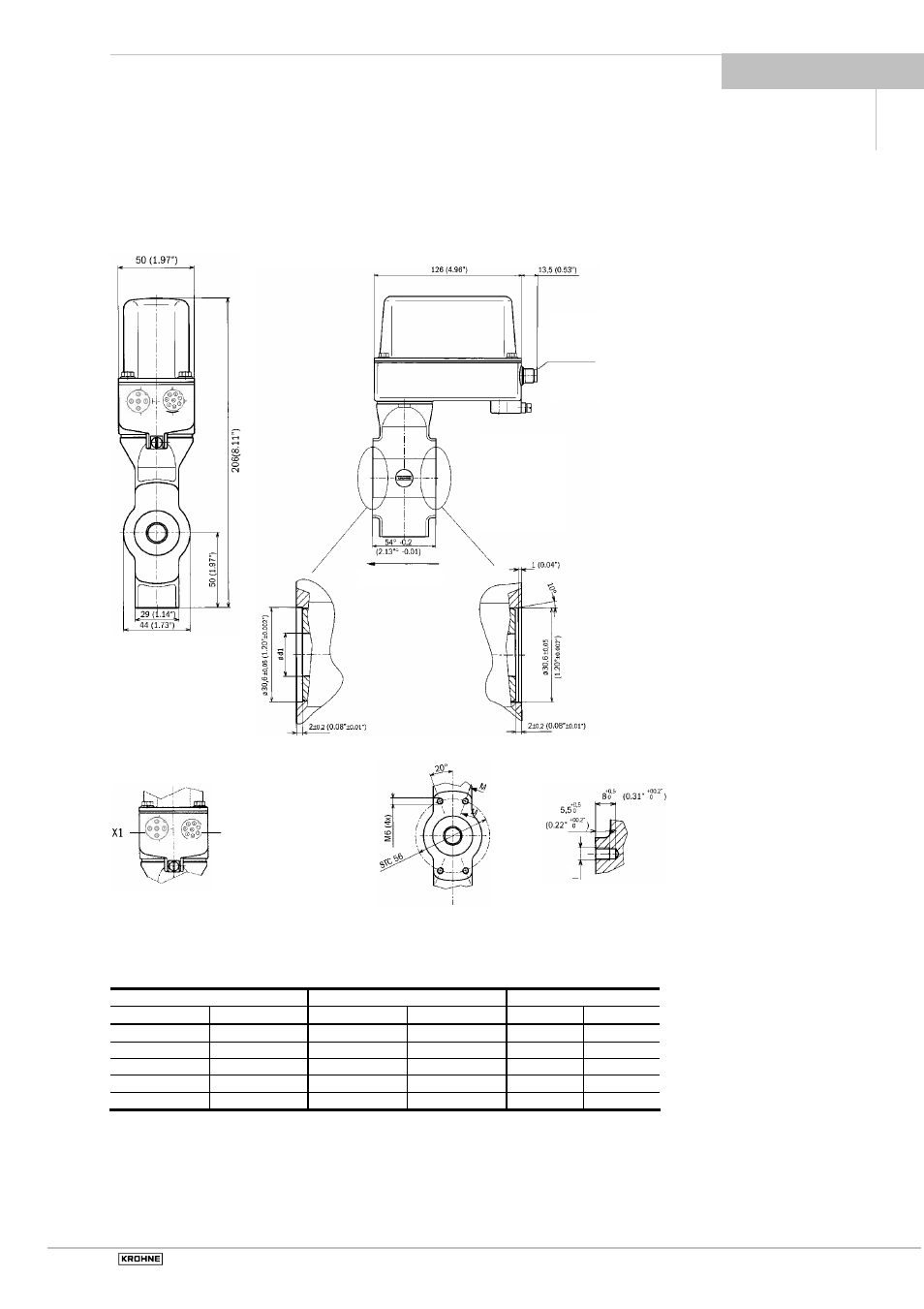 KROHNE BATCHCONTROL 5014 C User Manual | Page 25 / 46
