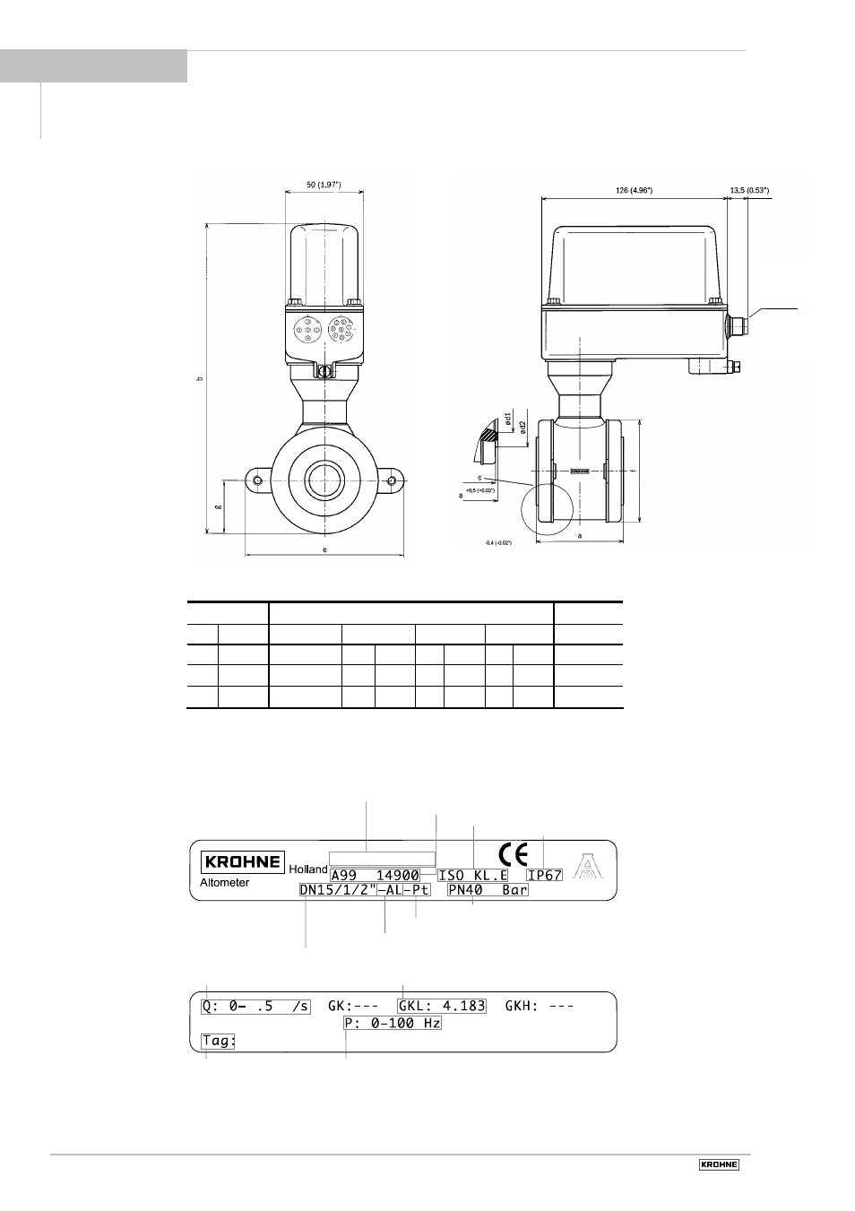 6 instrument nameplates | KROHNE BATCHCONTROL 5014 C User Manual | Page 26 / 46