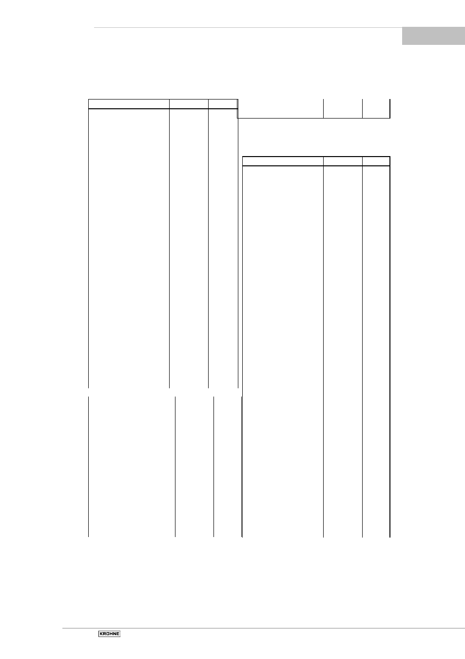 Part e annex, E 1 index | KROHNE BATCHCONTROL 5014 C User Manual | Page 29 / 46