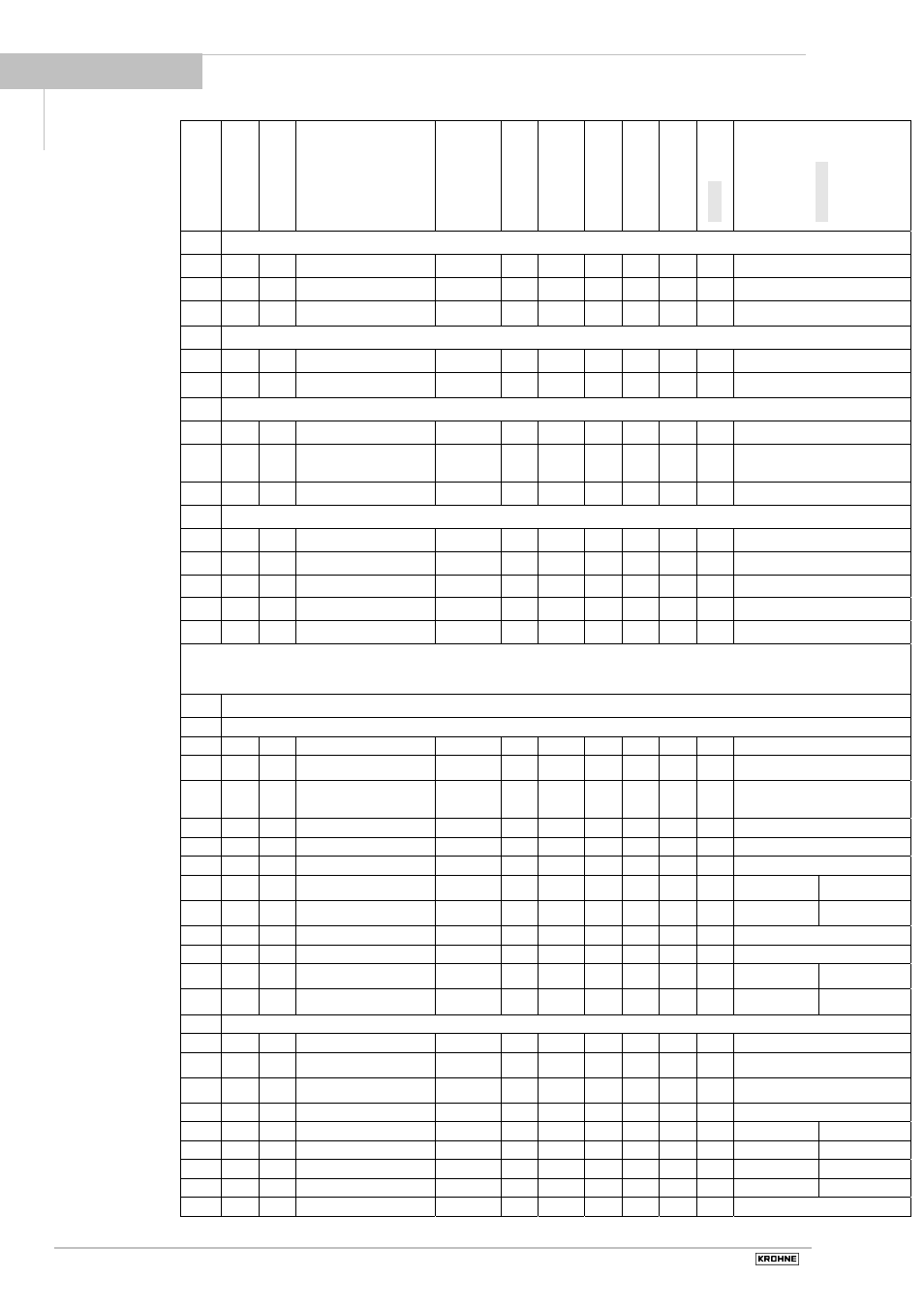 KROHNE BATCHCONTROL 5014 C User Manual | Page 30 / 46