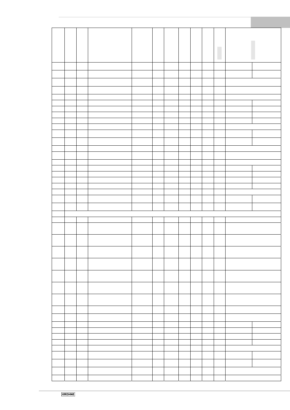 KROHNE BATCHCONTROL 5014 C User Manual | Page 31 / 46