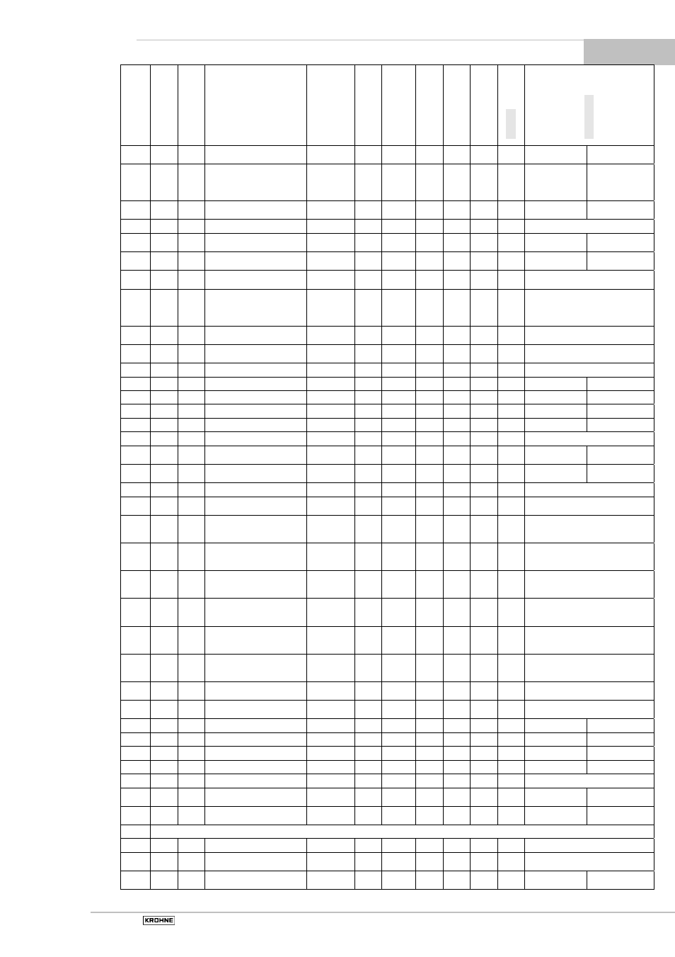 KROHNE BATCHCONTROL 5014 C User Manual | Page 35 / 46