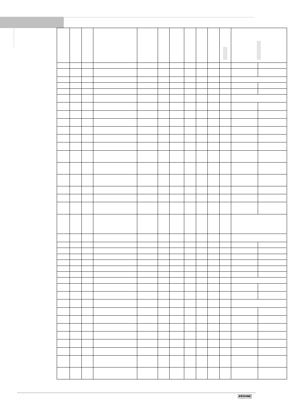 KROHNE BATCHCONTROL 5014 C User Manual | Page 36 / 46