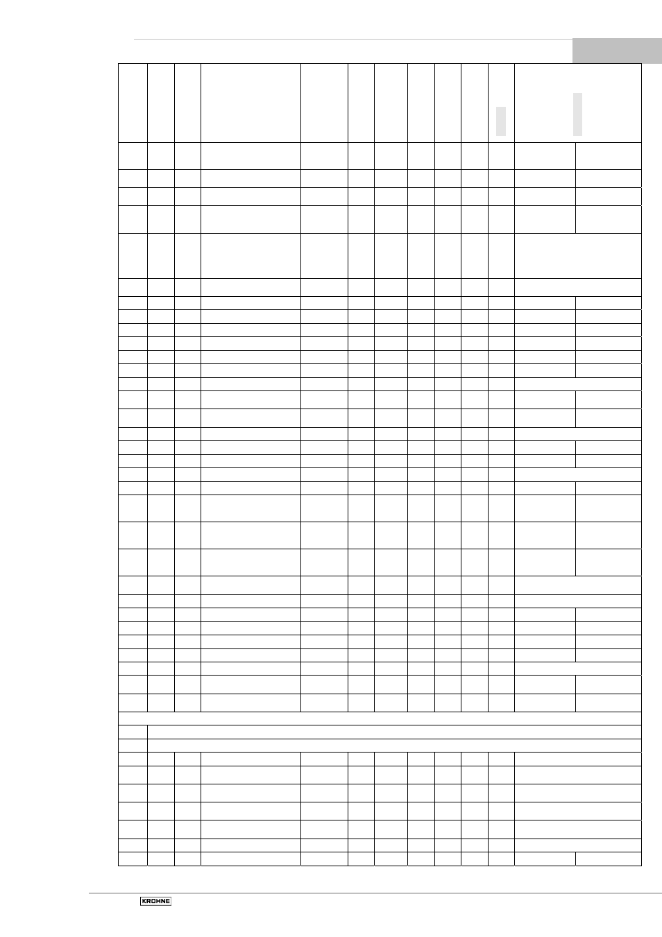 KROHNE BATCHCONTROL 5014 C User Manual | Page 37 / 46