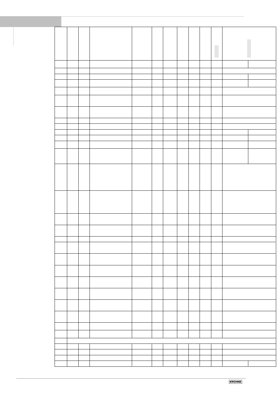 KROHNE BATCHCONTROL 5014 C User Manual | Page 38 / 46