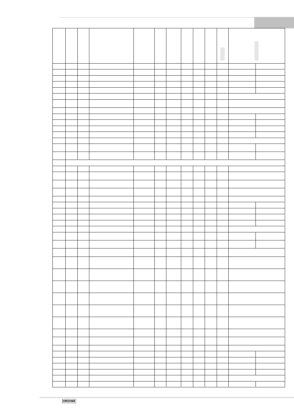 KROHNE BATCHCONTROL 5014 C User Manual | Page 39 / 46