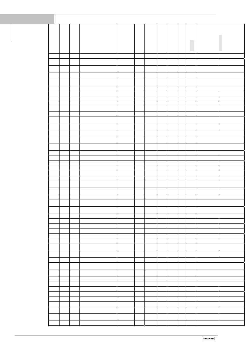 KROHNE BATCHCONTROL 5014 C User Manual | Page 40 / 46