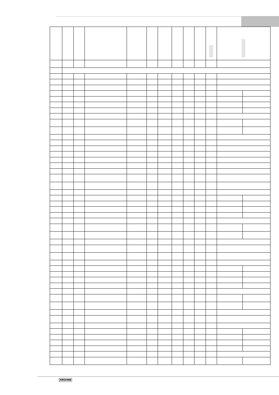 KROHNE BATCHCONTROL 5014 C User Manual | Page 41 / 46