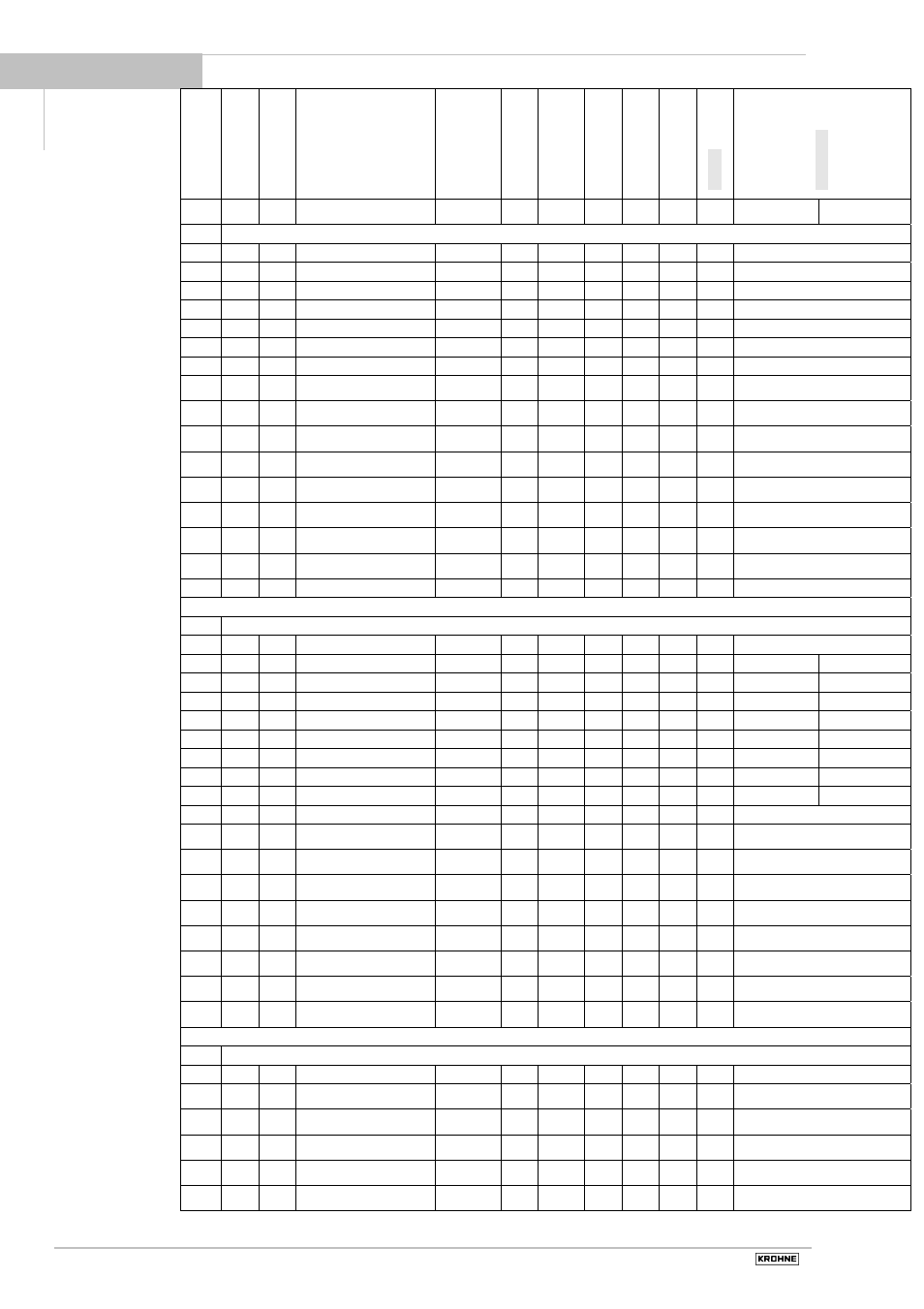 KROHNE BATCHCONTROL 5014 C User Manual | Page 42 / 46