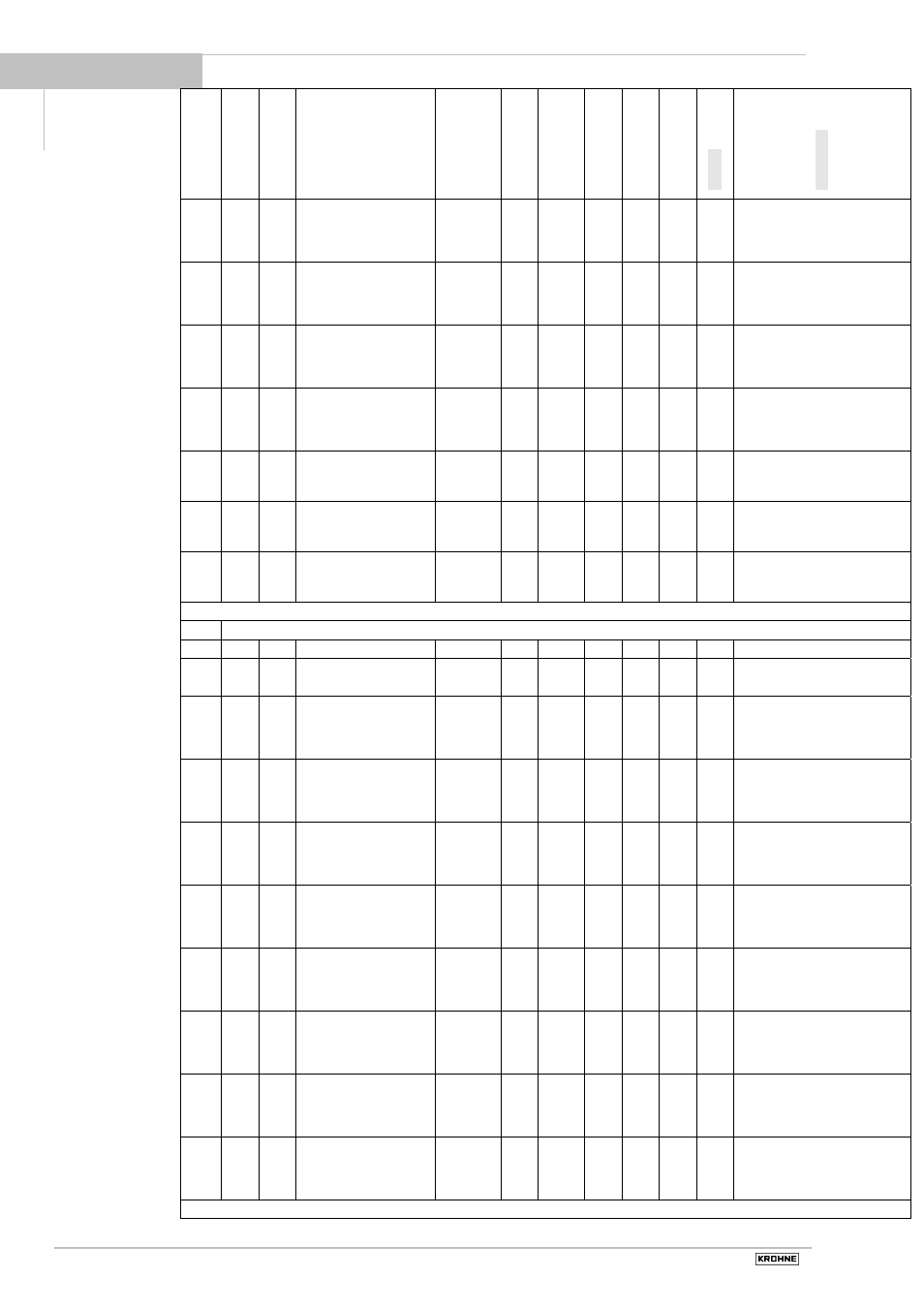 KROHNE BATCHCONTROL 5014 C User Manual | Page 44 / 46