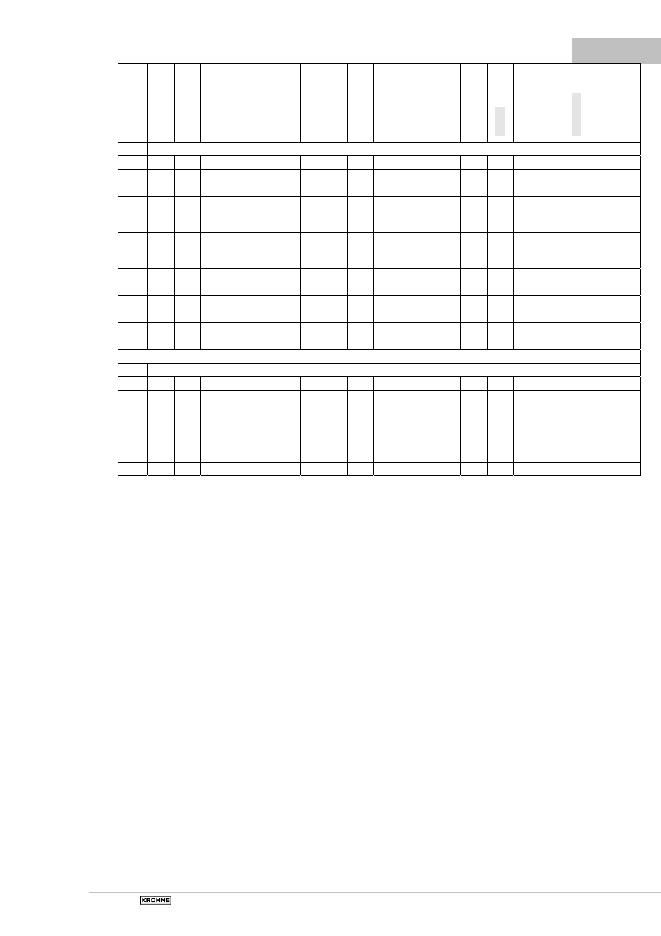 KROHNE BATCHCONTROL 5014 C User Manual | Page 45 / 46