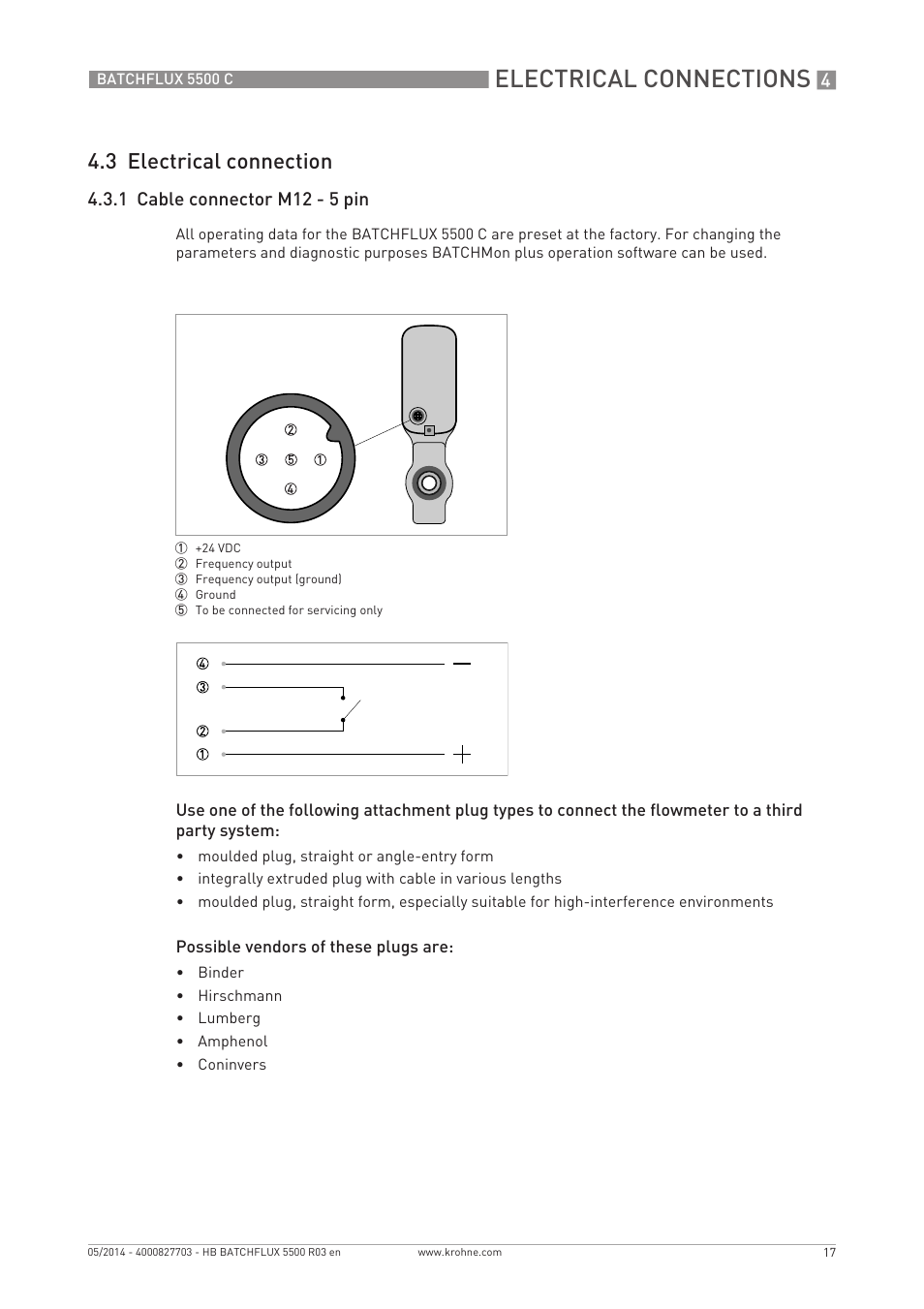 Electrical connections, 3 electrical connection | KROHNE BATCHFLUX 5500 C EN User Manual | Page 17 / 32