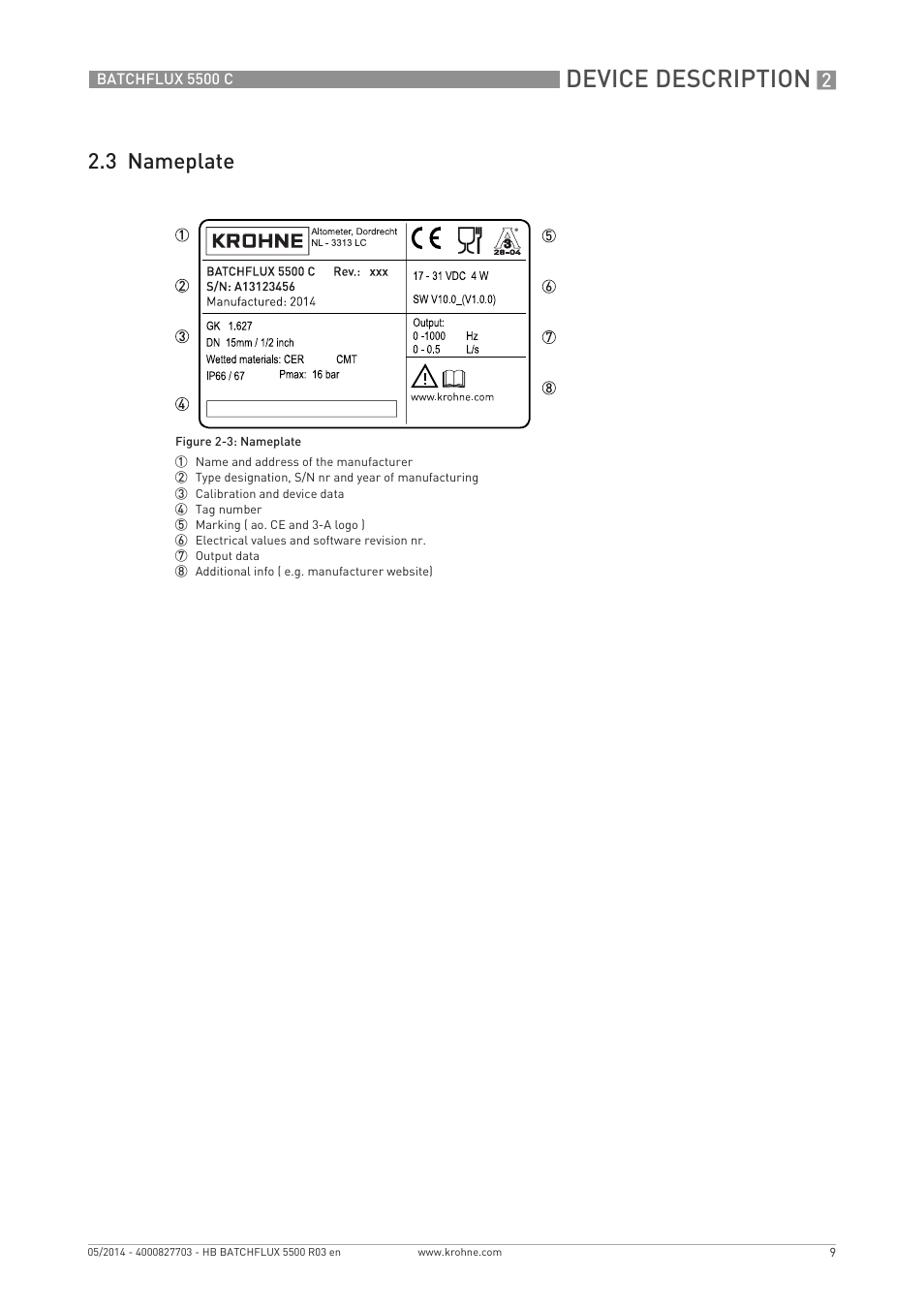 Device description, 3 nameplate | KROHNE BATCHFLUX 5500 C EN User Manual | Page 9 / 32