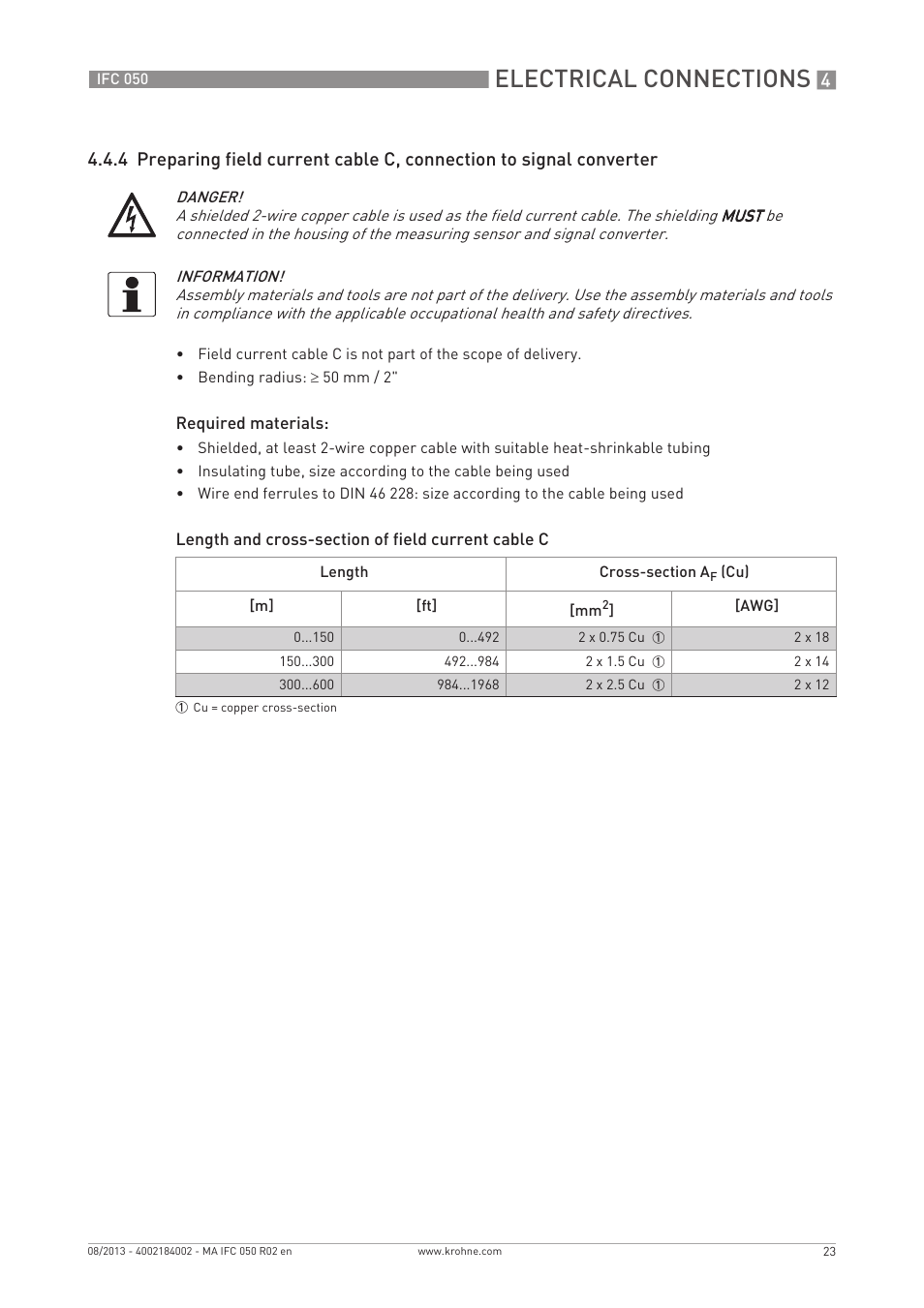 Electrical connections | KROHNE IFC 050 Converter EN User Manual | Page 23 / 84