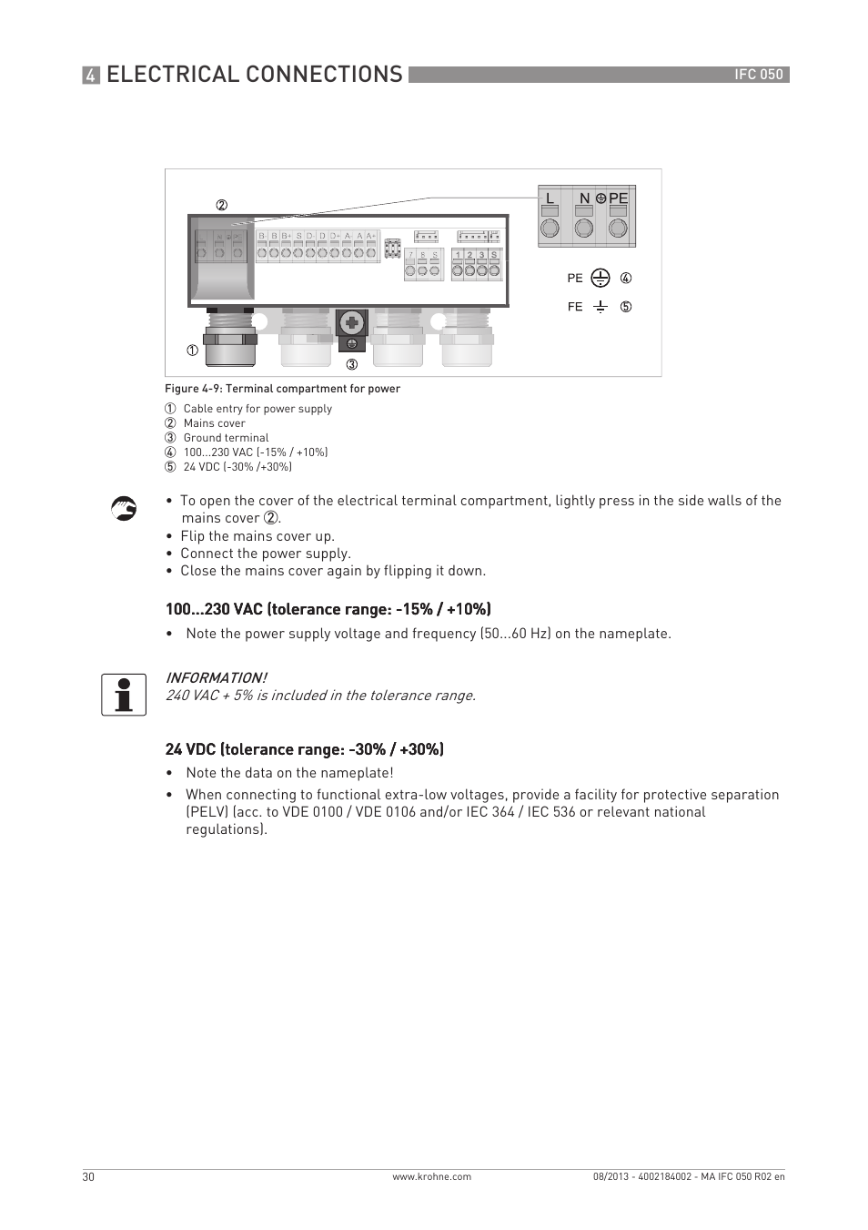 Electrical connections | KROHNE IFC 050 Converter EN User Manual | Page 30 / 84