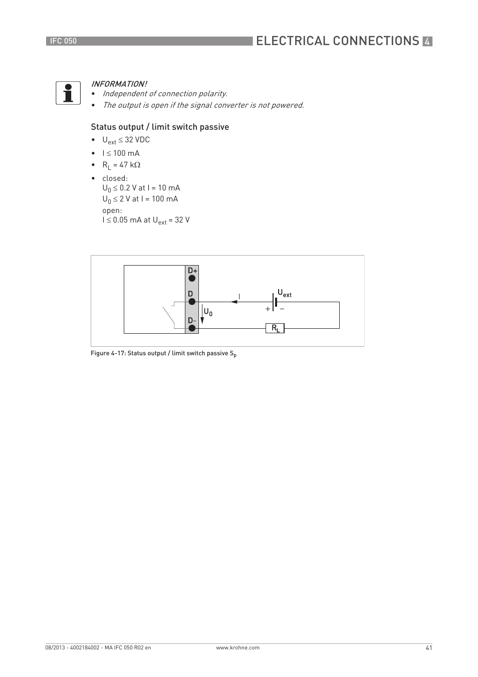 Electrical connections | KROHNE IFC 050 Converter EN User Manual | Page 41 / 84