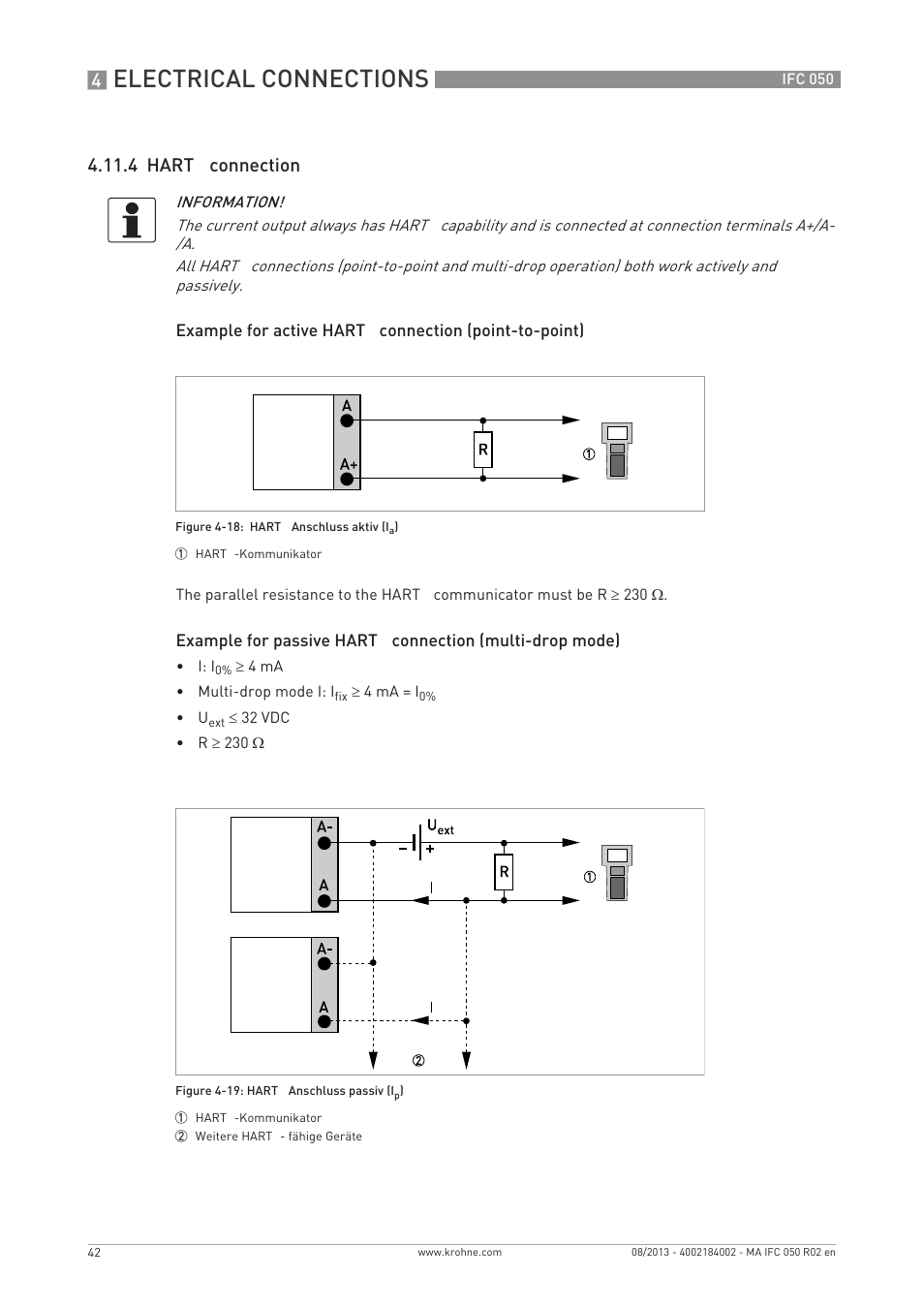 Electrical connections, 4 hart, Connection | KROHNE IFC 050 Converter EN User Manual | Page 42 / 84