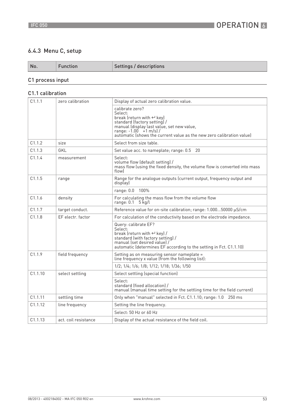 Operation, 3 menu c, setup | KROHNE IFC 050 Converter EN User Manual | Page 53 / 84