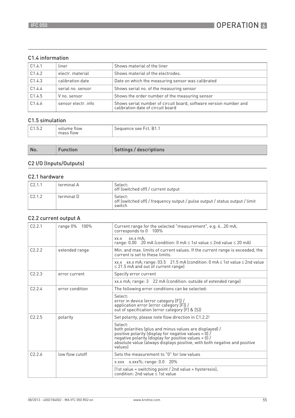 Operation | KROHNE IFC 050 Converter EN User Manual | Page 55 / 84