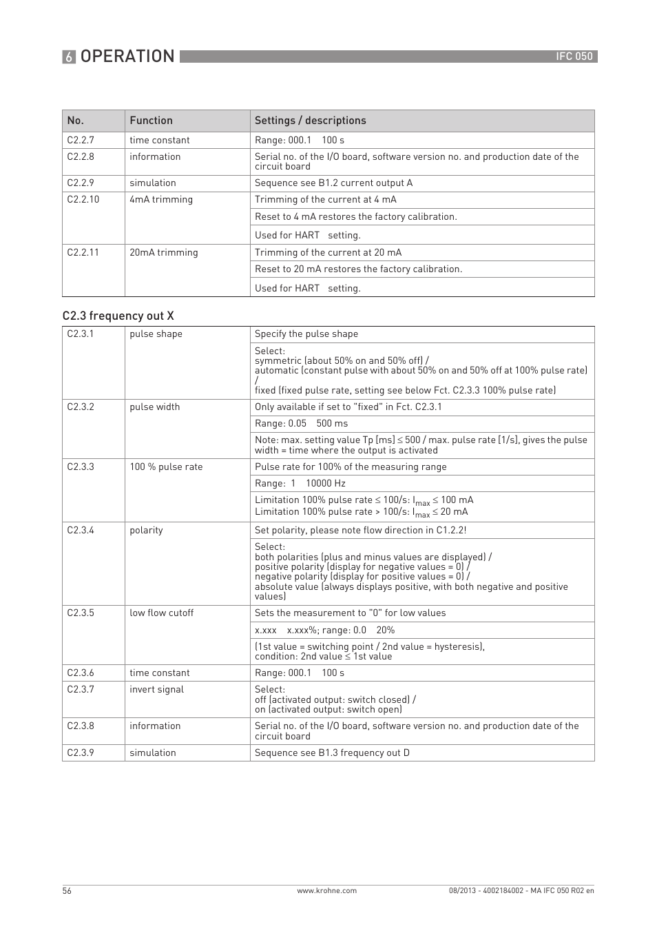 Operation | KROHNE IFC 050 Converter EN User Manual | Page 56 / 84