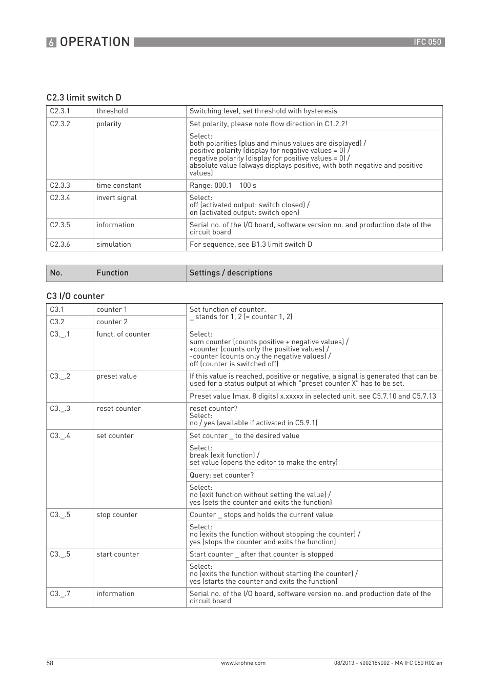 Operation | KROHNE IFC 050 Converter EN User Manual | Page 58 / 84