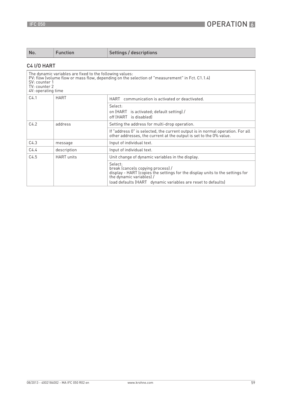 Operation | KROHNE IFC 050 Converter EN User Manual | Page 59 / 84