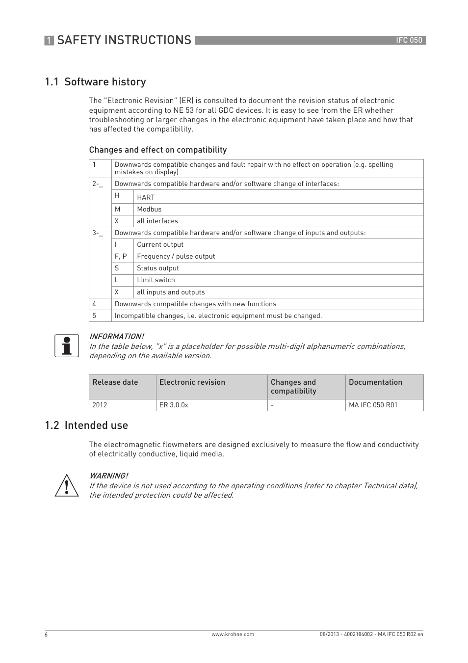 Safety instructions, 1 software history, 2 intended use | KROHNE IFC 050 Converter EN User Manual | Page 6 / 84