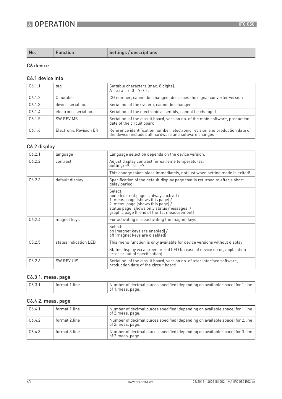 Operation | KROHNE IFC 050 Converter EN User Manual | Page 60 / 84