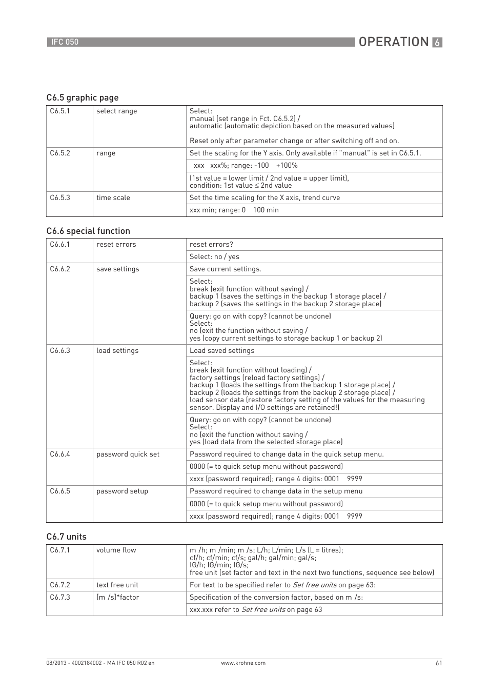 Operation | KROHNE IFC 050 Converter EN User Manual | Page 61 / 84