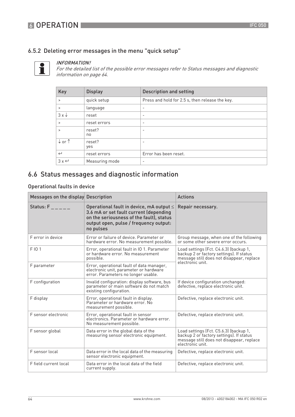 Operation, 6 status messages and diagnostic information, 2 deleting error messages in the menu "quick setup | KROHNE IFC 050 Converter EN User Manual | Page 64 / 84