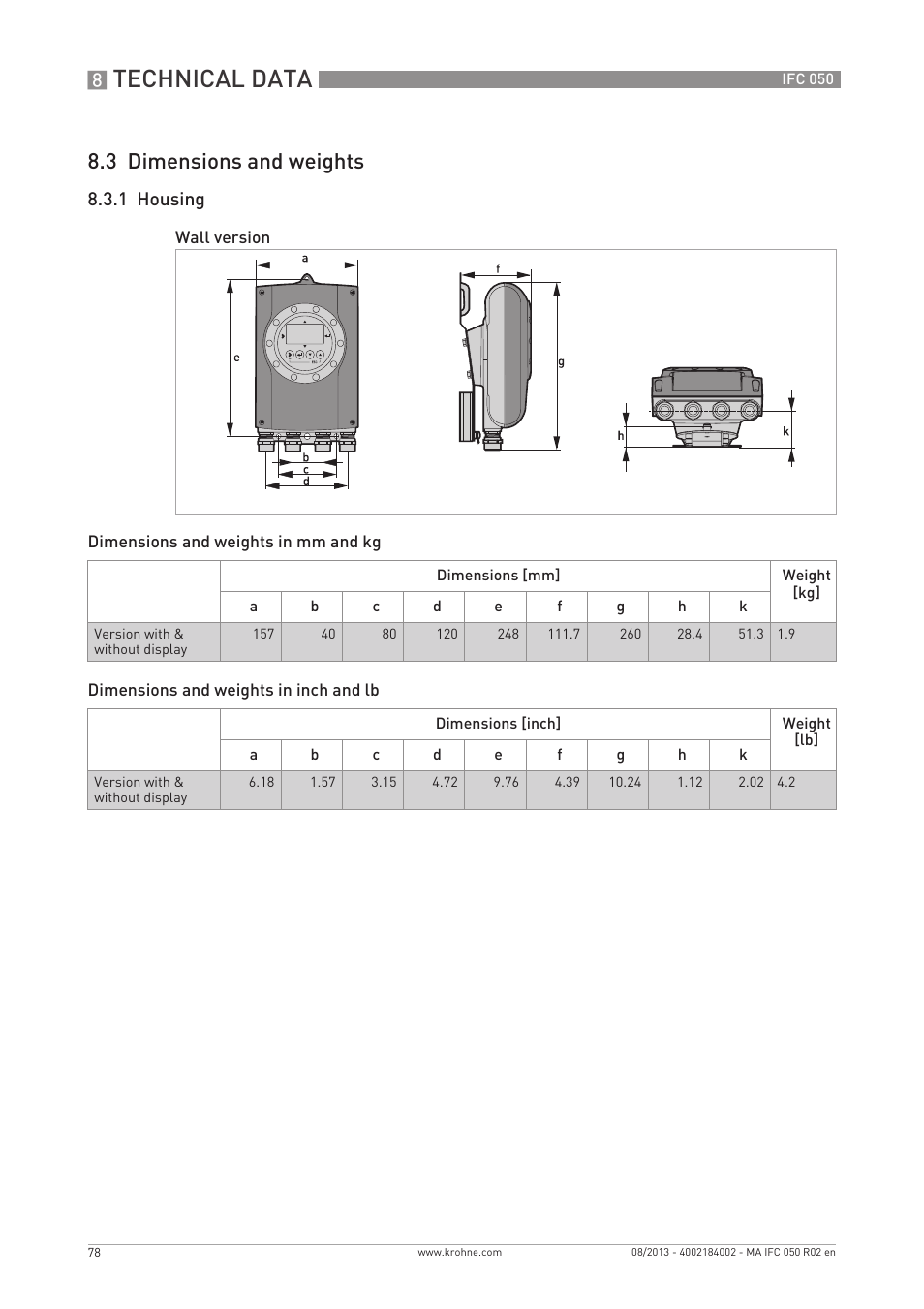 Technical data, 3 dimensions and weights, 1 housing | KROHNE IFC 050 Converter EN User Manual | Page 78 / 84