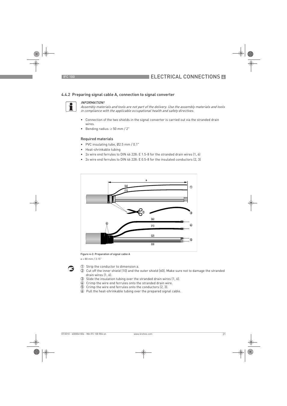 Electrical connections | KROHNE IFC 100 Converter EN User Manual | Page 21 / 116